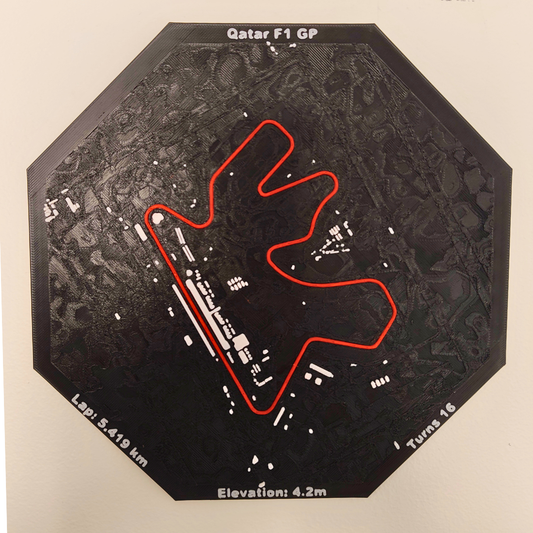 Qatar F1 GP - Race Circuit 3D Wall Display